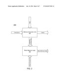 Block Memory Engine diagram and image