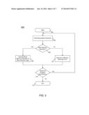 Block Memory Engine diagram and image