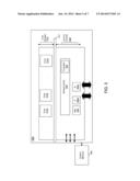 Block Memory Engine diagram and image