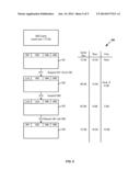 RAPID VIRTUAL MACHINE SUSPEND AND RESUME diagram and image