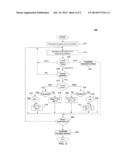 Invalidation of Dead Transient Data in Caches diagram and image