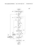 Invalidation of Dead Transient Data in Caches diagram and image