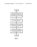 APPLICATION PROGRAMMING INTERFACES FOR DATA SYNCHRONIZATION WITH ONLINE     STORAGE SYSTEMS diagram and image