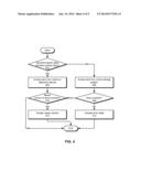 APPLICATION PROGRAMMING INTERFACES FOR DATA SYNCHRONIZATION WITH ONLINE     STORAGE SYSTEMS diagram and image