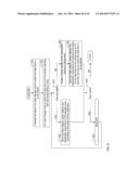 RESILIENT DISTRIBUTED REPLICATED DATA STORAGE SYSTEM diagram and image