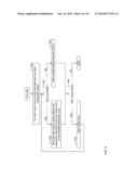 RESILIENT DISTRIBUTED REPLICATED DATA STORAGE SYSTEM diagram and image