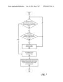 EFFICIENT MANAGEMENT OF COMPUTER MEMORY USING MEMORY PAGE ASSOCIATIONS AND     MEMORY COMPRESSION diagram and image