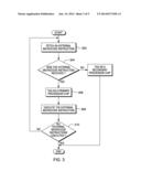 SELECTION OF A PRIMARY MICROPROCESSOR FOR INITIALIZATION OF A     MULTIPROCESSOR SYSTEM diagram and image