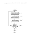 SELECTION OF A PRIMARY MICROPROCESSOR FOR INITIALIZATION OF A     MULTIPROCESSOR SYSTEM diagram and image