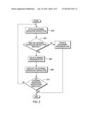 SELECTION OF A PRIMARY MICROPROCESSOR FOR INITIALIZATION OF A     MULTIPROCESSOR SYSTEM diagram and image