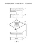 COMPUTER PROCESSOR WITH INSTRUCTION FOR EXECUTION BASED ON AVAILABLE     INSTRUCTION SETS diagram and image