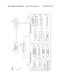 POWER LINE BASED THEFT PROTECTION OF ELECTRONIC DEVICES diagram and image