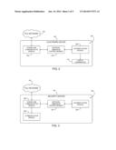 POWER LINE BASED THEFT PROTECTION OF ELECTRONIC DEVICES diagram and image