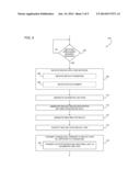 POWER LINE BASED THEFT PROTECTION OF ELECTRONIC DEVICES diagram and image