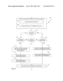 POWER LINE BASED THEFT PROTECTION OF ELECTRONIC DEVICES diagram and image