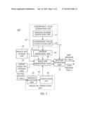 APPARATUS AND METHOD FOR ANONYMITY-BASED AUTHENTICATION AND KEY AGREEMENT     CAPABLE OF PROVIDING COMMUNICATION MESSAGE BINDING PROPERTY diagram and image