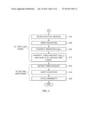 APPARATUS AND METHOD FOR ANONYMITY-BASED AUTHENTICATION AND KEY AGREEMENT     CAPABLE OF PROVIDING COMMUNICATION MESSAGE BINDING PROPERTY diagram and image