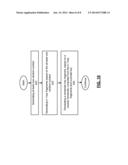 ELLIPTIC CURVE CRYPTOGRAPHY WITH FRAGMENTED KEY PROCESSING AND METHODS FOR     USE THEREWITH diagram and image