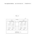 Methods and Systems for Operating Multi-Core Processors diagram and image