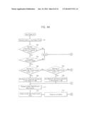 Methods and Systems for Operating Multi-Core Processors diagram and image