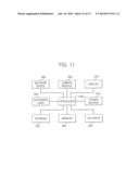 Methods and Systems for Operating Multi-Core Processors diagram and image