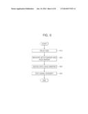 METHOD OF OPERATING SYSTEM ON CHIP AND APPARATUSES INCLUDING THE SAME diagram and image