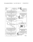 CASCADING FAILOVER OF BLADE SERVERS IN A DATA CENTER diagram and image