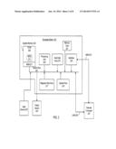 ROUTING OF COMMUNICATIONS TO A PLATFORM SERVICE diagram and image