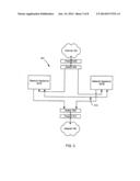 ROUTING OF COMMUNICATIONS TO A PLATFORM SERVICE diagram and image