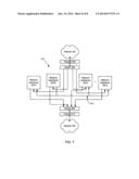 ROUTING OF COMMUNICATIONS TO A PLATFORM SERVICE diagram and image