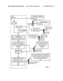 CASCADING FAILOVER OF BLADE SERVERS IN A DATA CENTER diagram and image