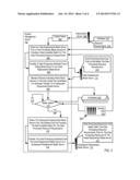 CASCADING FAILOVER OF BLADE SERVERS IN A DATA CENTER diagram and image