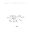 TRANSFORMER SUBSTATION AUTOMATION SYSTEM diagram and image