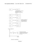 TRANSFORMER SUBSTATION AUTOMATION SYSTEM diagram and image