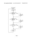 TRANSFORMER SUBSTATION AUTOMATION SYSTEM diagram and image