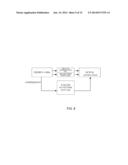 TRANSFORMER SUBSTATION AUTOMATION SYSTEM diagram and image