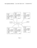 TRANSFORMER SUBSTATION AUTOMATION SYSTEM diagram and image