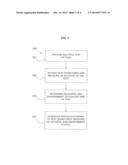 USING ENVIRONMENTAL SIGNATURES FOR TEST SCHEDULING diagram and image