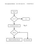 Software Installation Method, Apparatus and Program Product diagram and image