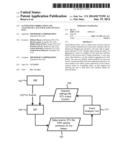 Automated Correlation and Analysis of Callstack and Context Data diagram and image