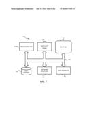 Automated Correlation and Analysis of Callstack and Context Data diagram and image