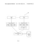 Automatic Training Proposal For Data Transport diagram and image