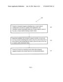 Automatic Training Proposal For Data Transport diagram and image