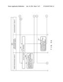 SEMICONDUCTOR APPARATUS, MANAGEMENT APPARATUS, AND DATA PROCESSING     APPARATUS diagram and image