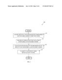 CLASSIFYING FLASH DEVICES USING ECC diagram and image