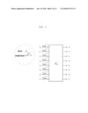 ENCODING METHOD AND APPARATUS USING CRC CODE AND POLAR CODE diagram and image