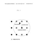 ENCODING METHOD AND APPARATUS USING CRC CODE AND POLAR CODE diagram and image