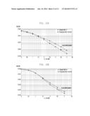 ENCODING METHOD AND APPARATUS USING CRC CODE AND POLAR CODE diagram and image