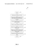 HARDWARE ENFORCED PROTECTION OF SOFTWARE DATA STRUCTURES diagram and image