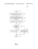 HARDWARE ENFORCED PROTECTION OF SOFTWARE DATA STRUCTURES diagram and image